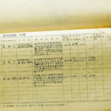 구포역 역세조서 1967년분4 [문서][건] (2011-01-13)