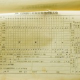 구포역 역세조서 1967년분12 [문서][건] (2011-01-13)