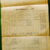구포역 역세조서 1965년분8 [문서][건] (2011-01-13)