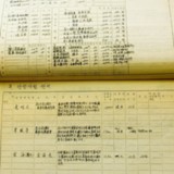 구포역 역세조서 1969년분3 [문서][건] (2011-01-13)