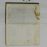 범일역 역세보고서 1971년분10 [문서] [건] (2011-01-24)