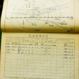 구포역 역세조서 1969년분4 [문서][건] (2011-01-13)